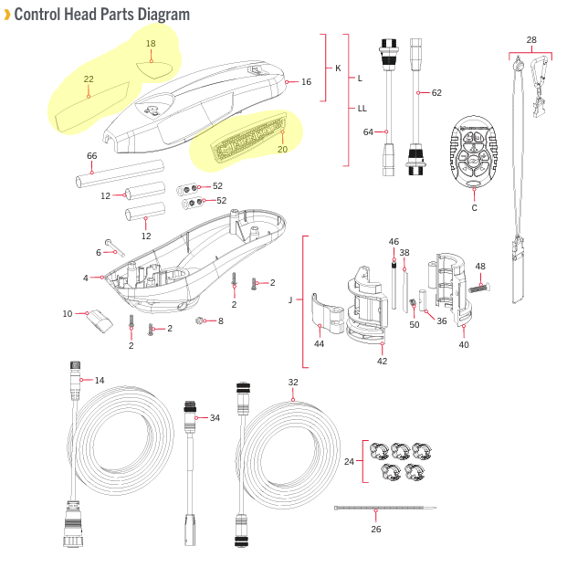 2395560, 2205540, 2205545 Minn Kota Quest Control Head Decals