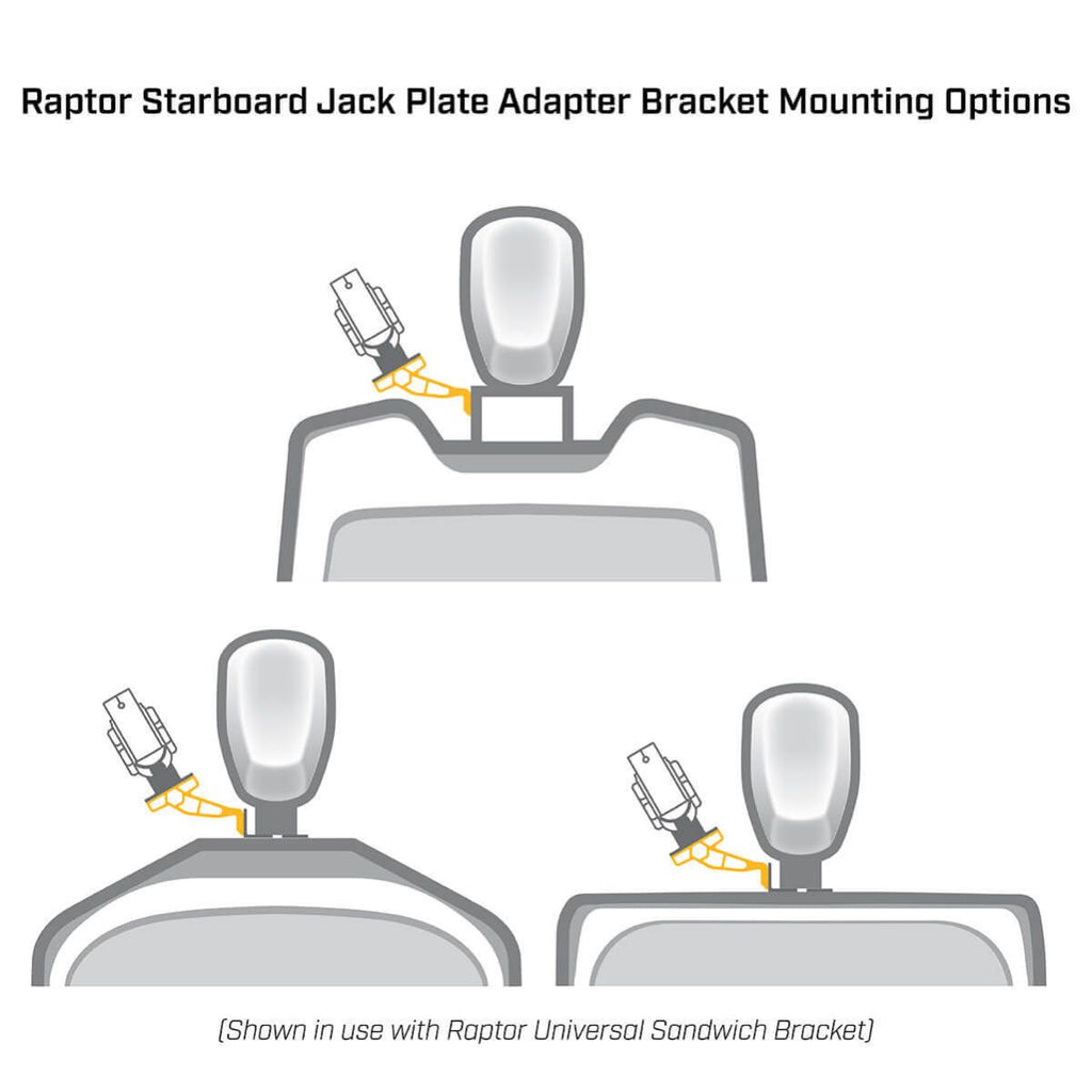 Raptor Jack Plate Adapter Bracket - Starboard, 4", White 1810365 - Lakeside Marine & Service